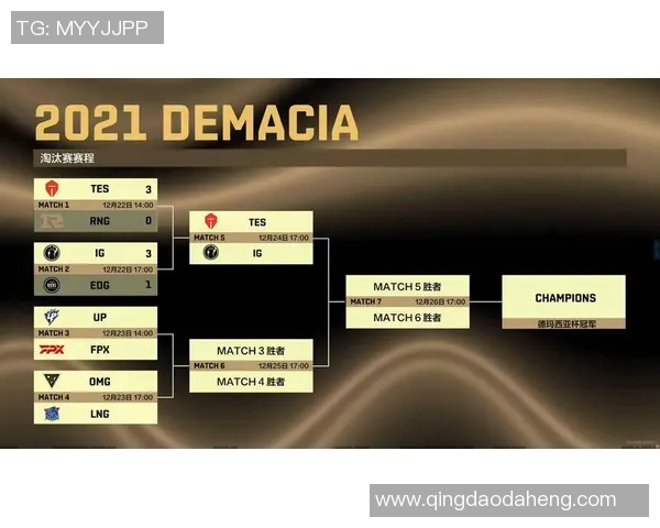 赛后分析:IG与LNG对决中的策略与实力较量全景回顾 赛后分析:IG与LNG对决中的策略与实力较量全景回顾