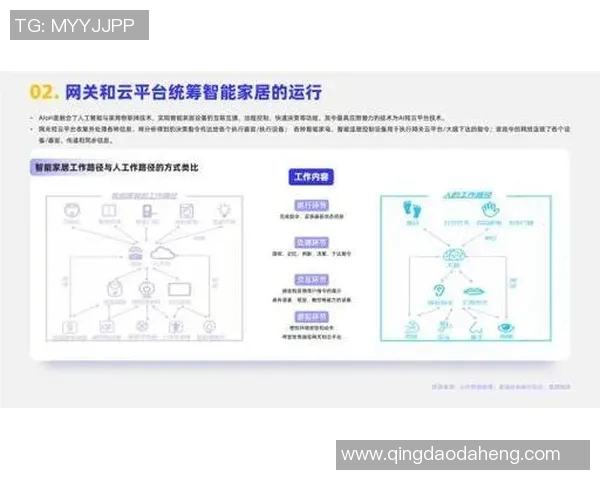 智能电器引领未来生活方式创新全面解析智能家居与电器的融合发展趋势