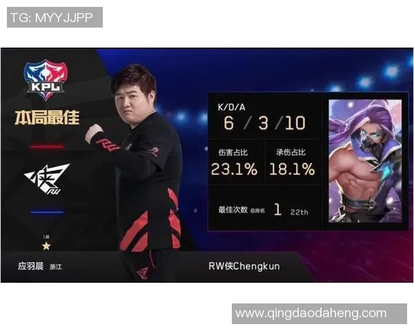 EDG在王者荣耀中的盯防策略分析与成败得失探讨 EDG在王者荣耀中的盯防策略分析与成败得失探讨