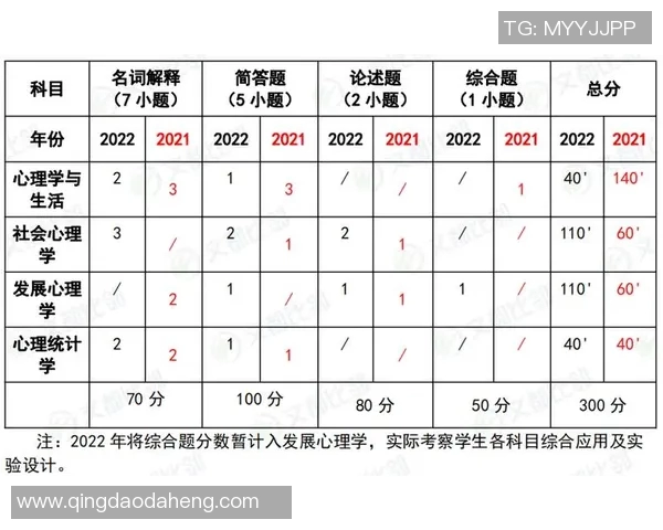 上海足球队在奥运会中的心理素质表现分析与点评 上海足球队在奥运会中的心理素质表现分析与点评