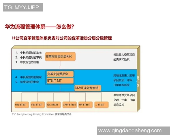 重磅专题：WE战队如何引领区域防守战术的全新变革与实践探索